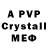 Конопля White Widow AndreyPlay Chups